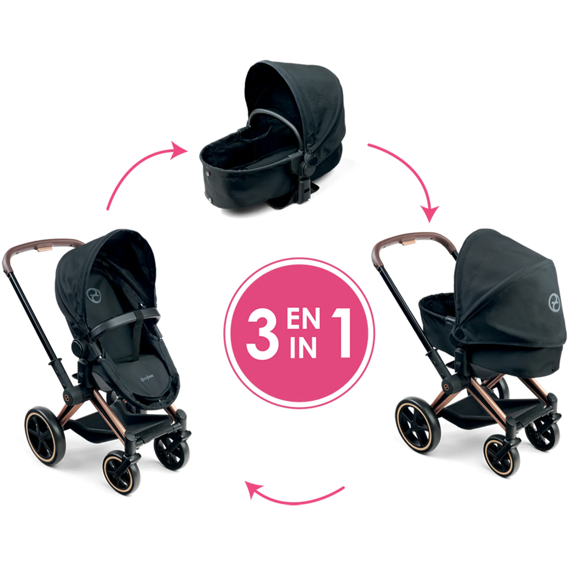 Corolle Poupon Rose et Landau Cybex Noir